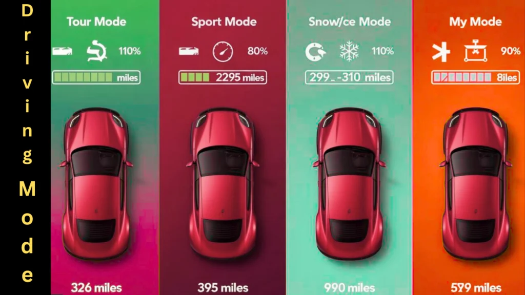 Do-the-Driving-Modes-in-Cadillac-Lyriq-Offer-Different-Ranges